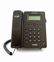 Image result for Pros and Cons of VoIP