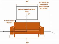 Image result for Double Height Wall Treatment