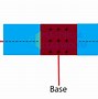 Image result for Transistor Theory