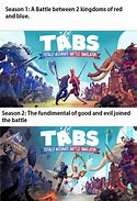 Image result for Tabs Arg Meme