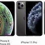 Image result for iPhone XR beside the 11 Pro