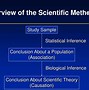 Image result for Prospective Study Meaning
