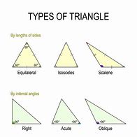 Image result for Triangle with Less than 90 Degrees