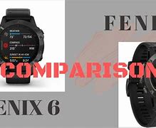 Image result for fenix 5 versus fenix 6
