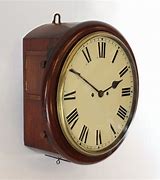 Image result for What Is a Fusee Clock