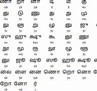 Image result for Tamil Varnamala