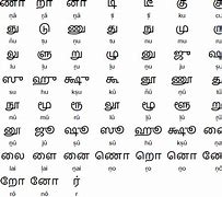 Image result for Tamil Vadamozhi Letters