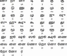 Image result for Tamil Letter SA