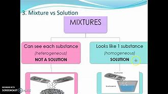 Image result for What Is the Difference Between a Solution and a Mixture