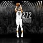 Image result for Stephen Curry Basketball Wallpapers