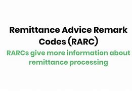 Image result for RX Refill Request Denial Codes