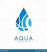 Image result for Aqua Funded Logo