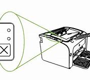 Image result for Printer in Error State Windows 1.0