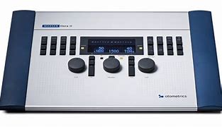 Image result for Overmodulation Audio Meter