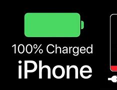Image result for iPhone Battery Capacity Severe