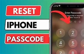 Image result for Resetting iPhone Passcode