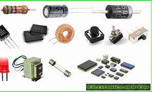 Image result for Electronic Component Supply