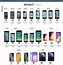 Image result for iPhone Chart Deimensions Exterior