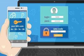 Image result for What Is Two Factor Authentication iPhone