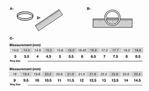 Image result for How Measure Ring Size in Cm