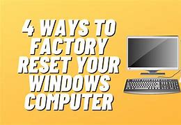 Image result for Computer Reset Picture with Meaning