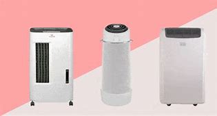 Image result for Best Mini Portable Air Conditioner