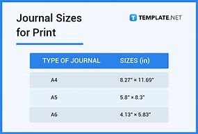 Image result for Journal Paper Size Chart