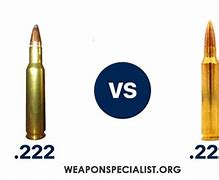 Image result for 222 vs .223 Ammo