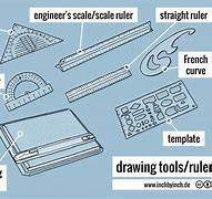 Image result for Mechanical Drawing Instruments