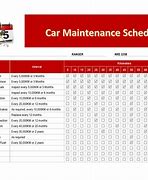 Image result for Maintenance Manual PDF