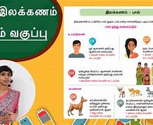 Image result for Tamil Ilakkanam Tamil Grammar