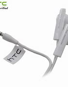 Image result for HTC Music