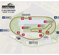 Image result for NASCAR Daytona Race Track