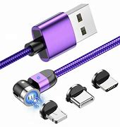 Image result for What Is a USB C Charger