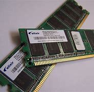 Image result for Ram in Computer