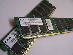 Image result for Types of Computrer Memory