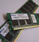 Image result for Image for Random Access Memory