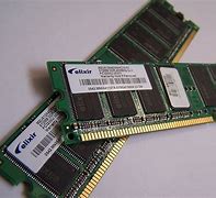 Image result for Random Access Memory Examples