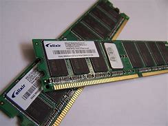 Image result for Ram Wikipedia