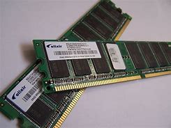 Image result for Images of Random Access Memory
