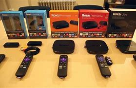 Image result for Roku with Antenna Input