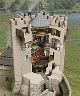 Image result for Tower Medieval Castle Interior