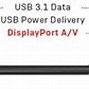 Image result for What Is USB 3.1