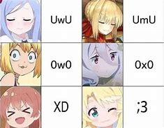 Image result for Uwu Anime Girl Meme