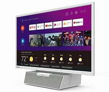 Image result for Philips Google TV Back of the TV