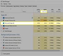 Image result for Mac Check Memory Usage
