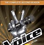 Image result for The Voice Logo Giphy