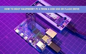 Image result for Raspberry Pi Hotspot