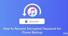 Image result for iTunes Encrypt Backup