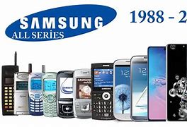 Image result for Samsung Phone History Timeline